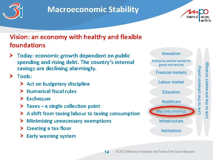 Macroeconomic Stability Vision: an economy with healthy and flexible foundations Today: economic growth dependent