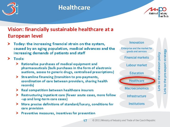 Healthcare Vision: financially sustainable healthcare at a European level Today: the increasing financial strain