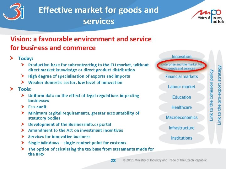 Effective market for goods and services Vision: a favourable environment and service for business