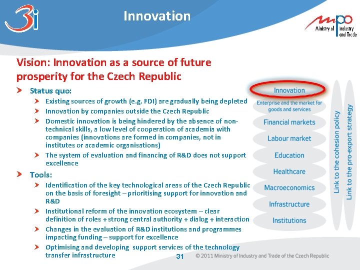 Innovation Vision: Innovation as a source of future prosperity for the Czech Republic Status