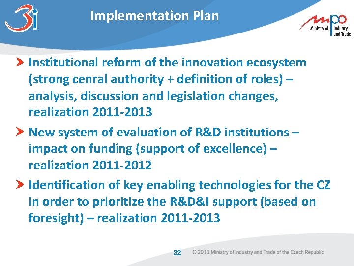Implementation Plan Institutional reform of the innovation ecosystem (strong cenral authority + definition of