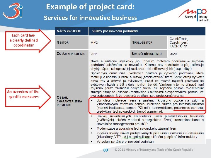 Example of project card: services for innovative business Each card has a clearly defined