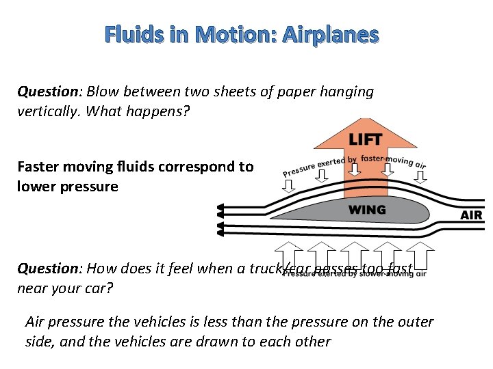 Fluids in Motion: Airplanes Question: Blow between two sheets of paper hanging vertically. What