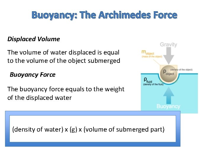 Buoyancy: The Archimedes Force Displaced Volume The volume of water displaced is equal to