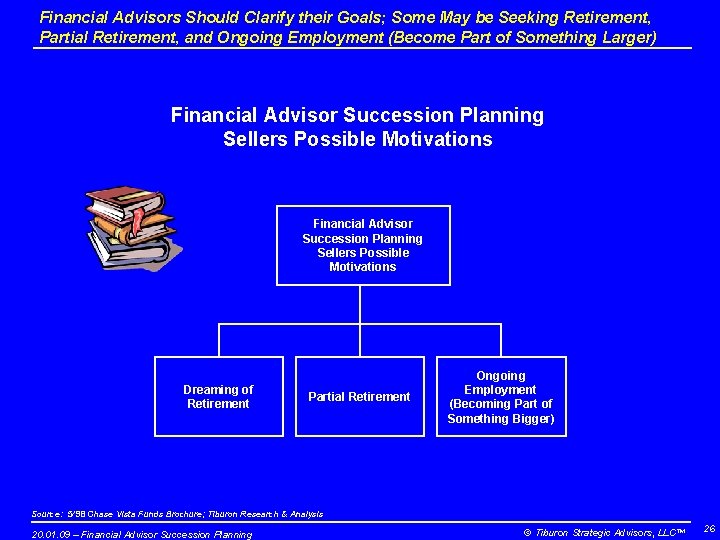 Financial Advisors Should Clarify their Goals; Some May be Seeking Retirement, Partial Retirement, and