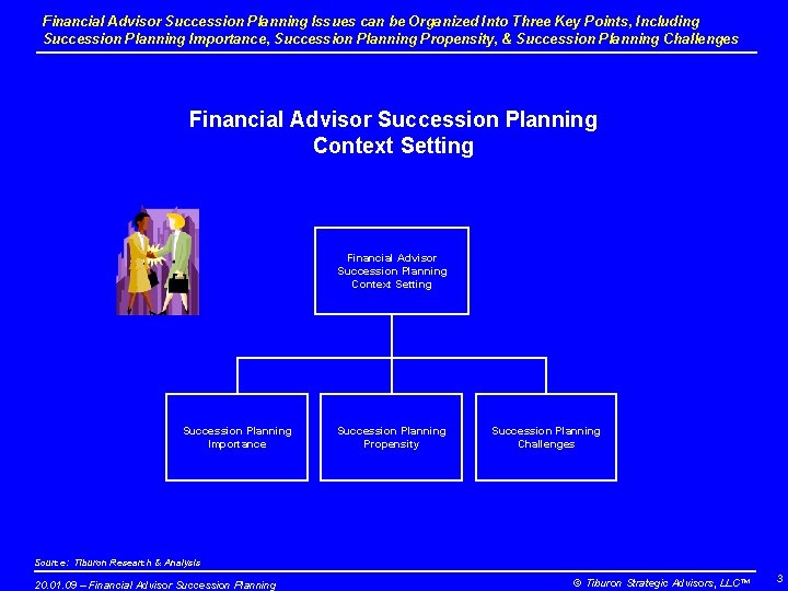 Financial Advisor Succession Planning Issues can be Organized Into Three Key Points, Including Succession