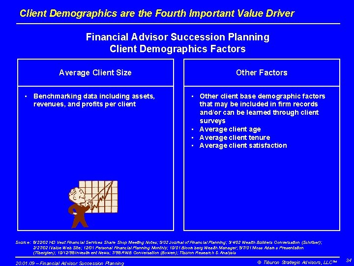 Client Demographics are the Fourth Important Value Driver Financial Advisor Succession Planning Client Demographics