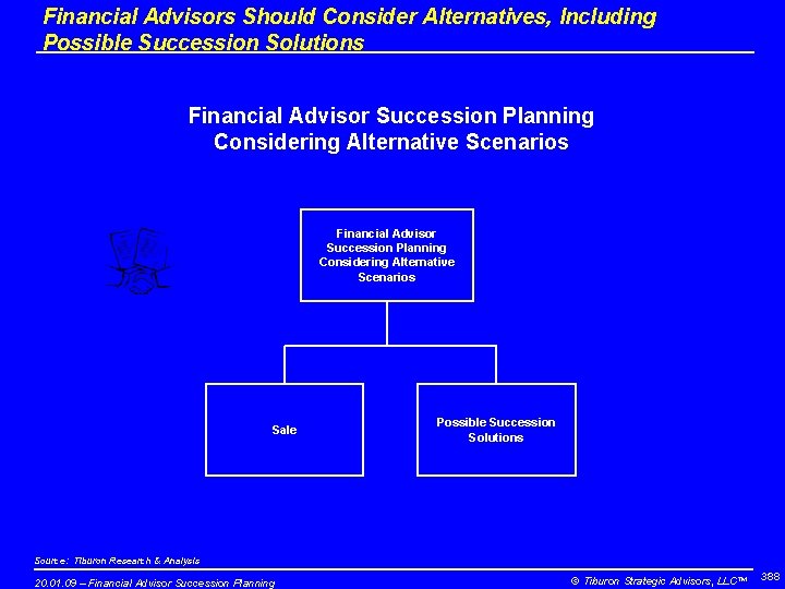 Financial Advisors Should Consider Alternatives, Including Possible Succession Solutions Financial Advisor Succession Planning Considering