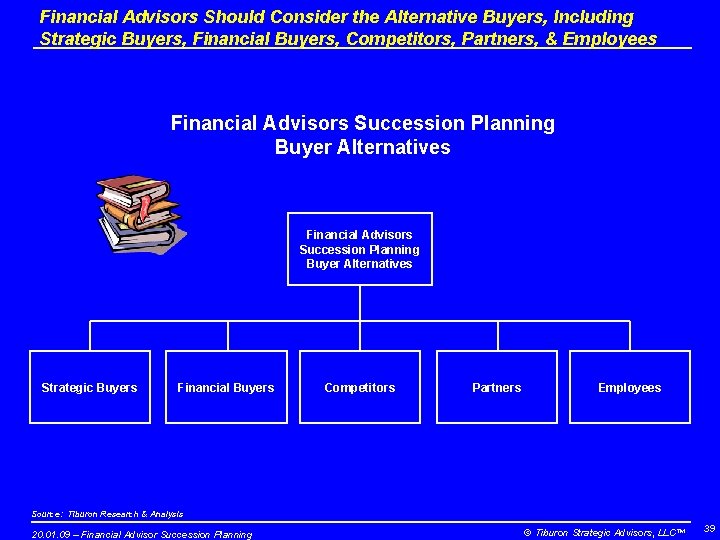 Financial Advisors Should Consider the Alternative Buyers, Including Strategic Buyers, Financial Buyers, Competitors, Partners,