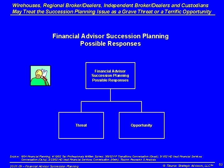 Wirehouses, Regional Broker/Dealers, Independent Broker/Dealers and Custodians May Treat the Succession Planning Issue as