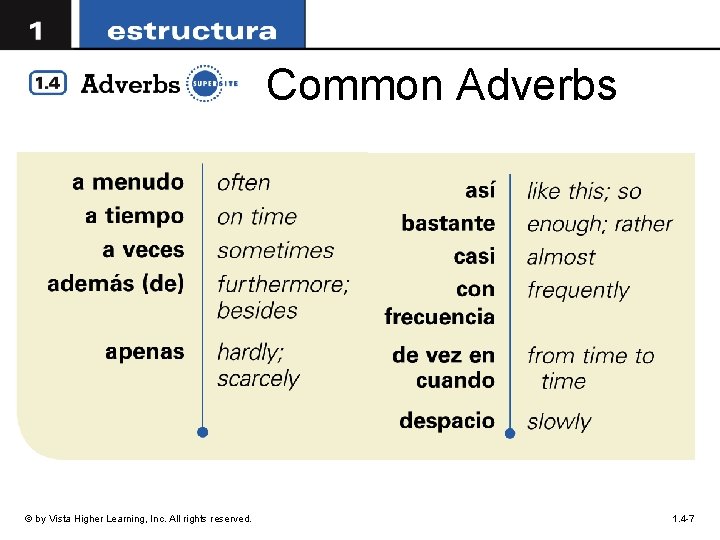 Common Adverbs © by Vista Higher Learning, Inc. All rights reserved. 1. 4 -7