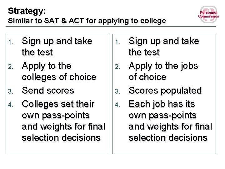 Strategy: Similar to SAT & ACT for applying to college 1. 2. 3. 4.