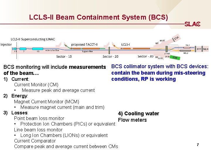 LCLS-II Beam Containment System (BCS) ESB BCS monitoring will include measurements BCS collimator system