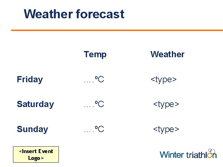 Weather forecast Temp Weather Friday …. ºC <type> Saturday …. ºC <type> Sunday ….