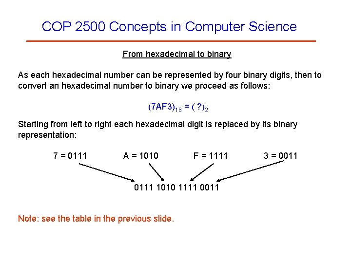 COP 2500 Concepts in Computer Science From hexadecimal to binary As each hexadecimal number