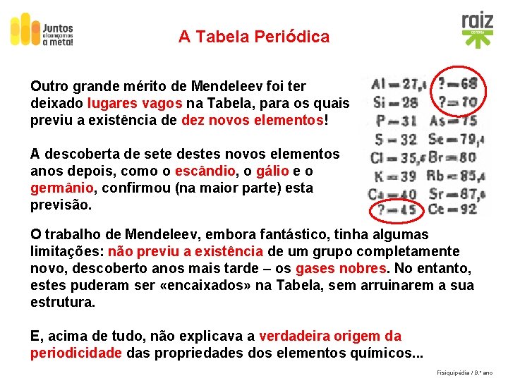 A Tabela Periódica Outro grande mérito de Mendeleev foi ter deixado lugares vagos na