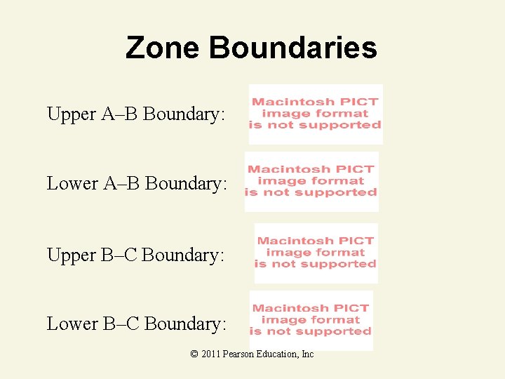Zone Boundaries Upper A–B Boundary: Lower A–B Boundary: Upper B–C Boundary: Lower B–C Boundary: