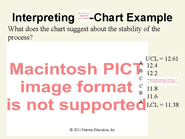 Interpreting –Chart Example What does the chart suggest about the stability of the process?