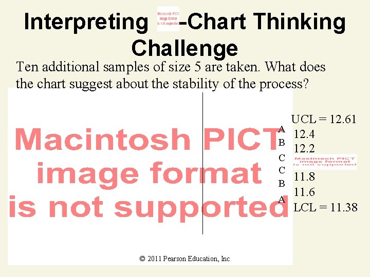 Interpreting –Chart Thinking Challenge Ten additional samples of size 5 are taken. What does