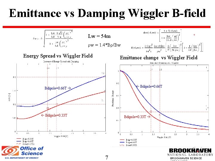 Emittance vs Damping Wiggler B-field Lw = 54 m ρw = 1. 4*Bρ/Bw Energy