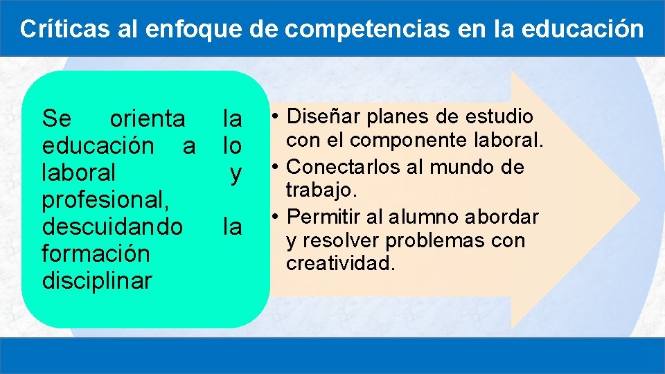 Críticas al enfoque de competencias en la educación Se orienta educación a laboral profesional,