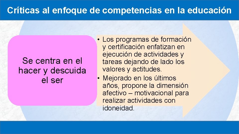 Críticas al enfoque de competencias en la educación Se centra en el hacer y