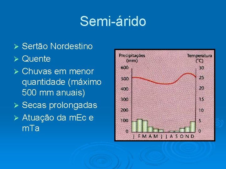 Semi-árido Sertão Nordestino Ø Quente Ø Chuvas em menor quantidade (máximo 500 mm anuais)