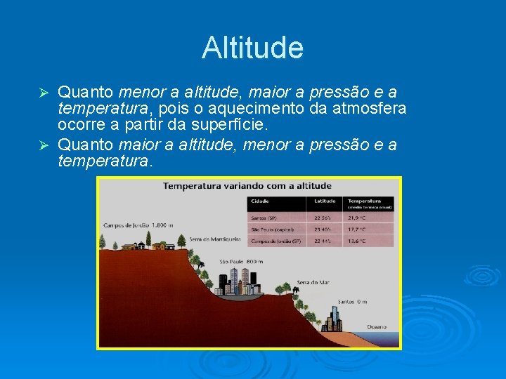 Altitude Quanto menor a altitude, maior a pressão e a temperatura, pois o aquecimento