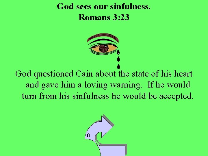 God sees our sinfulness. Romans 3: 23 God questioned Cain about the state of