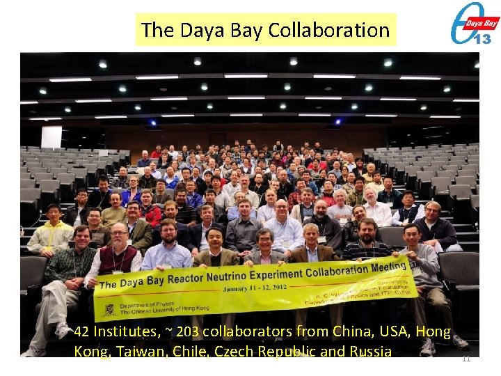 The Daya Bay Collaboration 42 Institutes, ~ 203 collaborators from China, USA, Hong Kong,