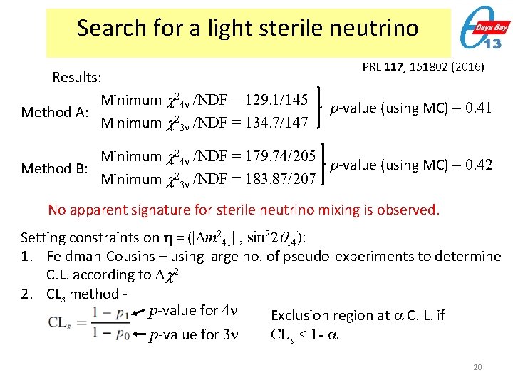 Search for a light sterile neutrino Results: Minimum 24 /NDF = 129. 1/145 Method