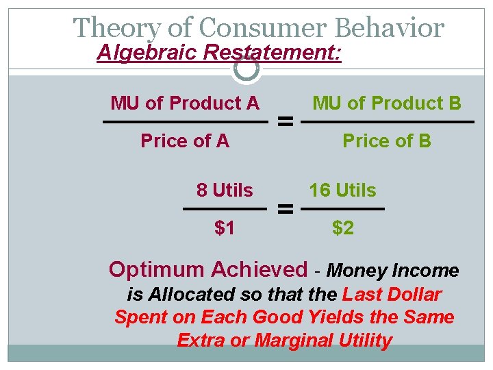 Theory of Consumer Behavior Algebraic Restatement: MU of Product A Price of A 8