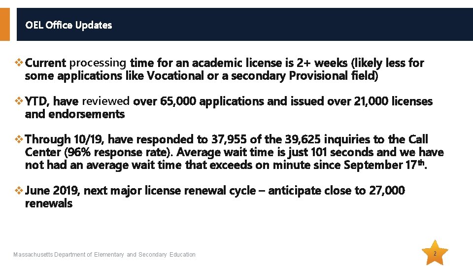 OEL Office Updates v. Current processing time for an academic license is 2+ weeks
