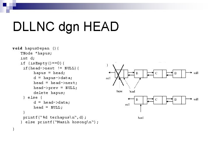 DLLNC dgn HEAD void hapus. Depan (){ TNode *hapus; int d; if (is. Empty()==0){