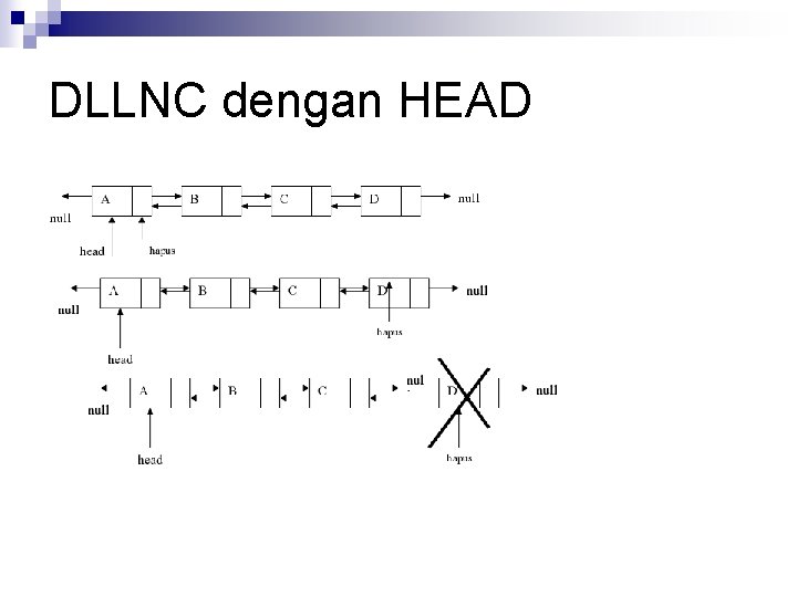 DLLNC dengan HEAD 