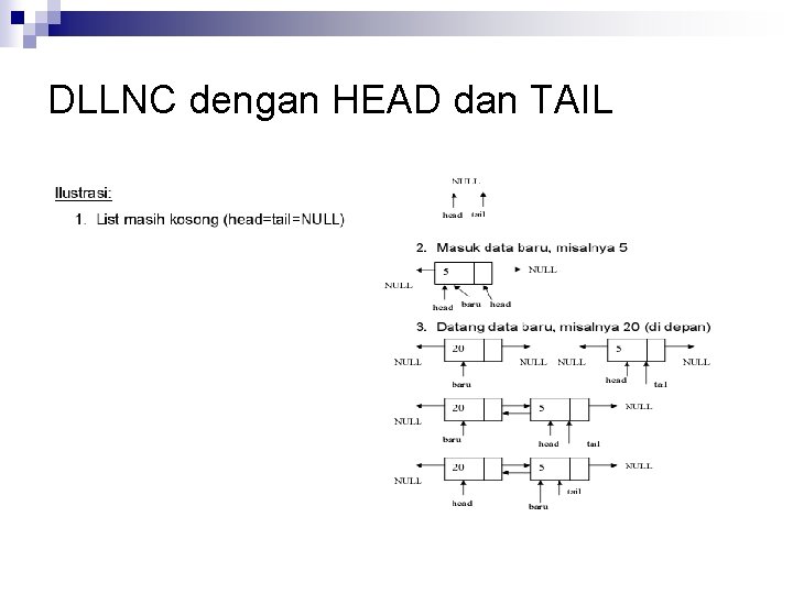 DLLNC dengan HEAD dan TAIL 