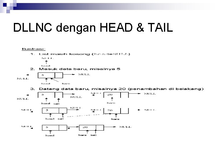 DLLNC dengan HEAD & TAIL 