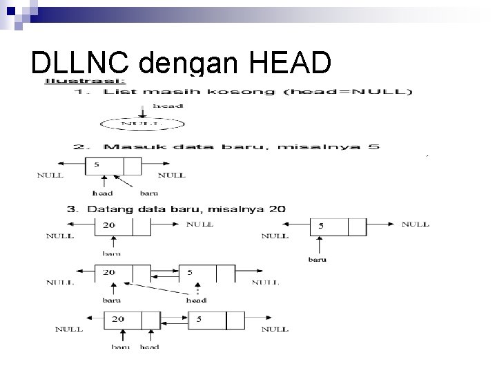 DLLNC dengan HEAD 