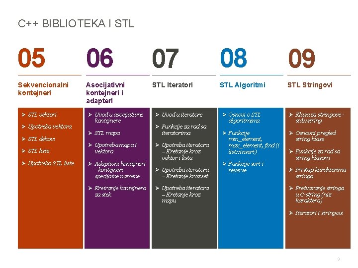 C++ BIBLIOTEKA I STL 05 06 07 08 09 Sekvencionalni kontejneri Asocijativni kontejneri i