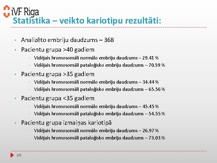 Statistika – veikto kariotipu rezultāti: • • Analizēto embriju daudzums – 368 Pacientu grupa