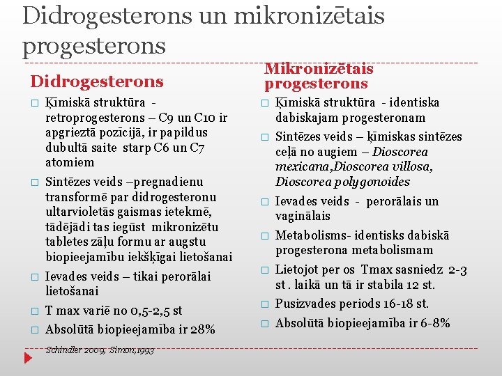 Didrogesterons un mikronizētais progesterons Mikronizētais progesterons Didrogesterons � � Ķīmiskā struktūra - retroprogesterons –