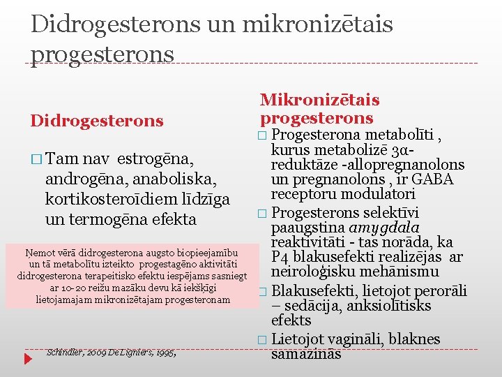 Didrogesterons un mikronizētais progesterons Didrogesterons � Tam nav estrogēna, androgēna, anaboliska, kortikosteroīdiem līdzīga un