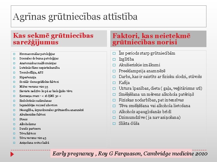 Agrīnas grūtniecības attīstība Kas sekmē grūtniecības sarežģījumus Faktori, kas neietekmē grūtniecības norisi � Hromasomālas