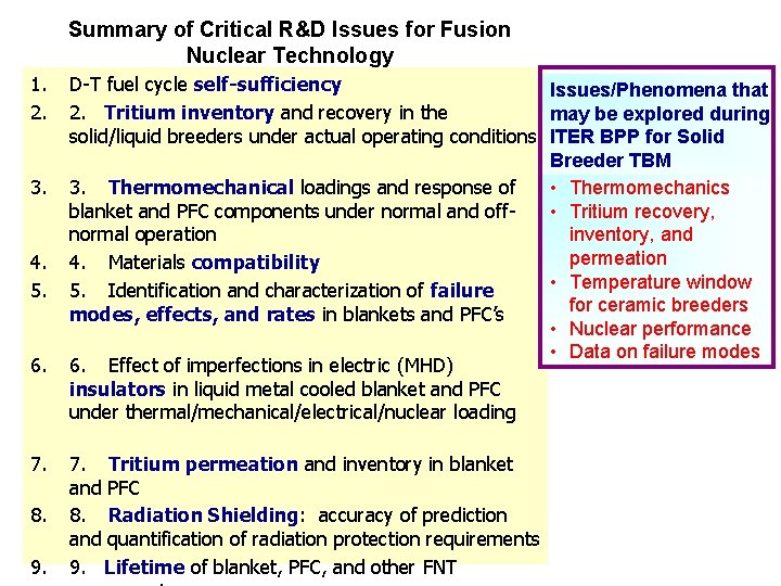 Summary of Critical R&D Issues for Fusion Nuclear Technology 1. 2. 3. 4. 5.