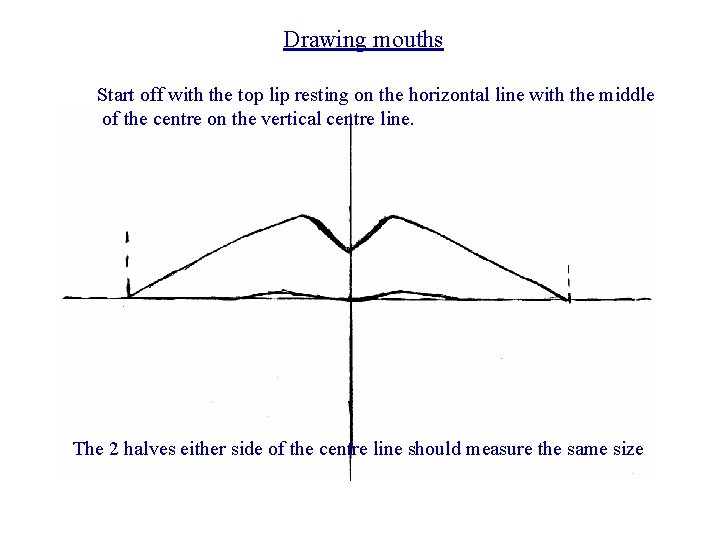Drawing mouths Start off with the top lip resting on the horizontal line with