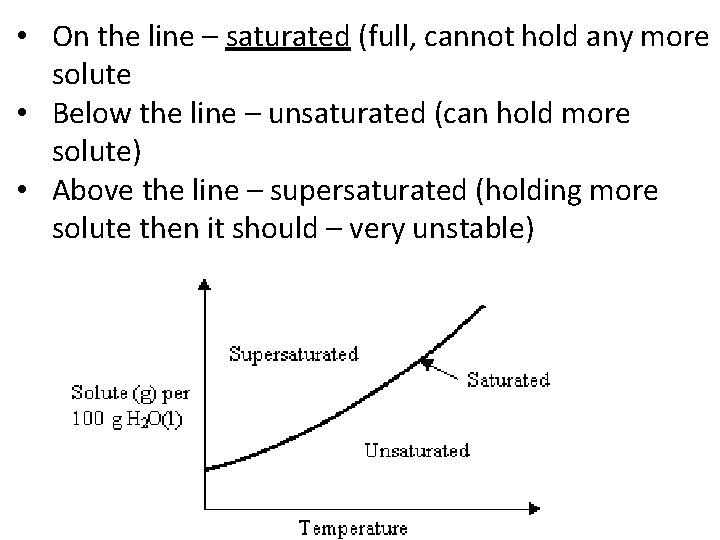  • On the line – saturated (full, cannot hold any more solute •