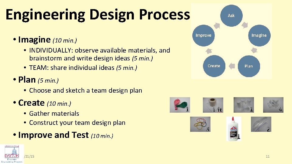 Engineering Design Process • Imagine (10 min. ) • INDIVIDUALLY: observe available materials, and