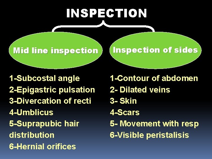 INSPECTION Mid line inspection 1 -Subcostal angle 2 -Epigastric pulsation 3 -Divercation of recti
