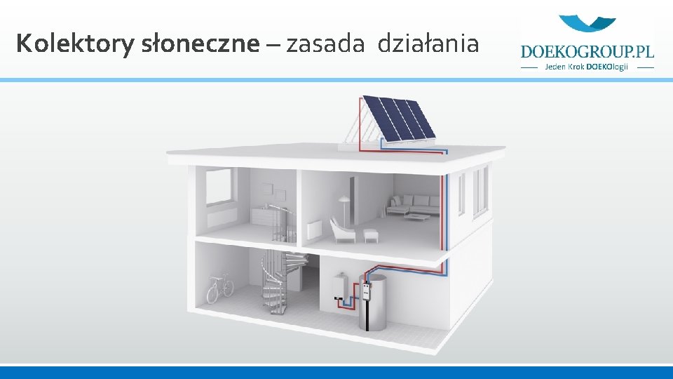 Kolektory słoneczne – zasada działania 