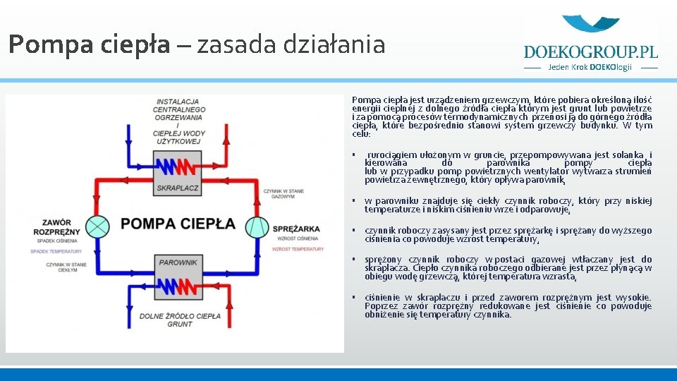 Pompa ciepła – zasada działania Pompa ciepła jest urządzeniem grzewczym, które pobiera określoną ilość